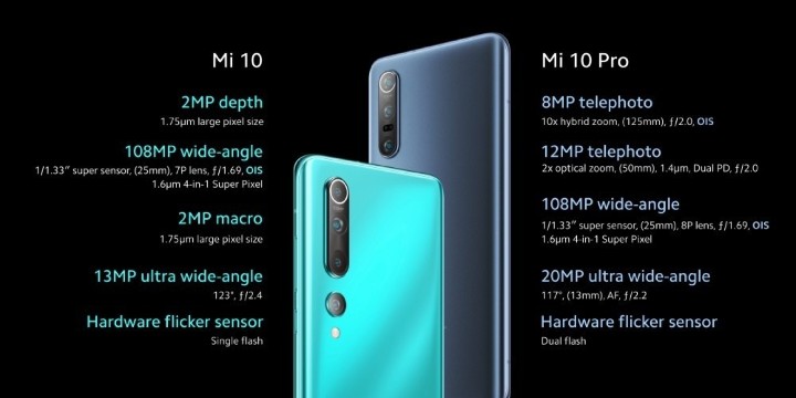Phiên bản quốc tế của dòng Xiaomi Mi 10 được công bố, Xiaomi Mi 10 Lite, Internet of Things thông minh mới được công bố đồng thời